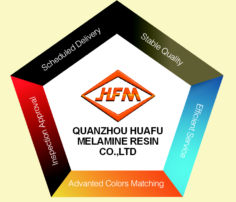 Polvo de melamina de calidad Huafu