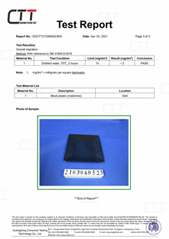 Huafu Chemicals：Certificado CTT en 2021